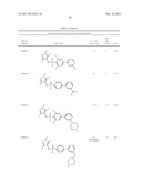 N-Myristoyl Transferase Inhibitors diagram and image