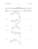 N-Myristoyl Transferase Inhibitors diagram and image