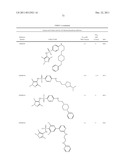 N-Myristoyl Transferase Inhibitors diagram and image