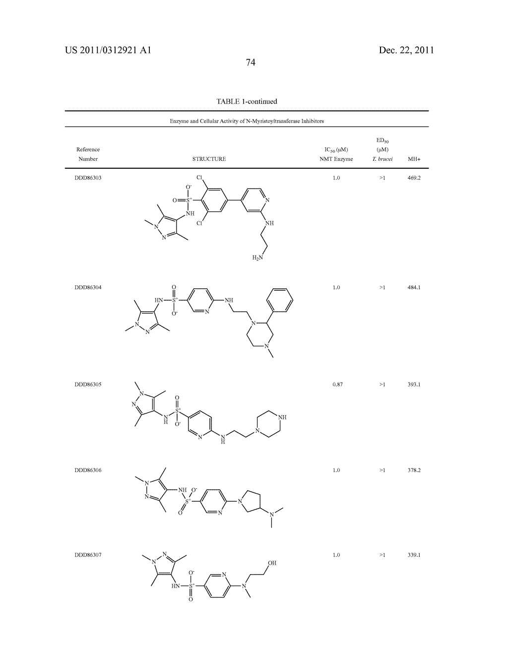 N-Myristoyl Transferase Inhibitors - diagram, schematic, and image 76