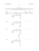 N-Myristoyl Transferase Inhibitors diagram and image