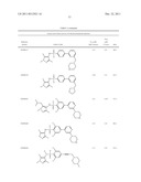 N-Myristoyl Transferase Inhibitors diagram and image