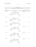 N-Myristoyl Transferase Inhibitors diagram and image