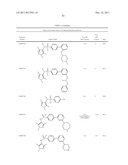 N-Myristoyl Transferase Inhibitors diagram and image