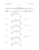 N-Myristoyl Transferase Inhibitors diagram and image