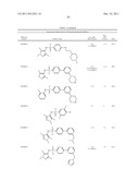 N-Myristoyl Transferase Inhibitors diagram and image