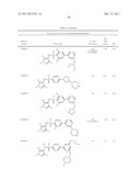 N-Myristoyl Transferase Inhibitors diagram and image