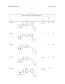 N-Myristoyl Transferase Inhibitors diagram and image