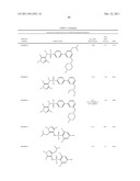 N-Myristoyl Transferase Inhibitors diagram and image