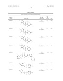 N-Myristoyl Transferase Inhibitors diagram and image