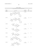 N-Myristoyl Transferase Inhibitors diagram and image