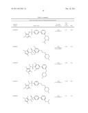 N-Myristoyl Transferase Inhibitors diagram and image