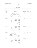 N-Myristoyl Transferase Inhibitors diagram and image