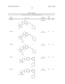 N-Myristoyl Transferase Inhibitors diagram and image