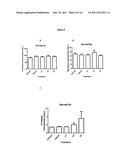 FORMULAS COMPRISING HIGHLY SOLUBLE ELEMENTS AND VITAMIN FOR THE PREVENTION     AND AMELIORATION OF OSTEOPOROSIS diagram and image