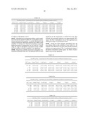 FORMULAS COMPRISING HIGHLY SOLUBLE ELEMENTS AND VITAMIN FOR THE PREVENTION     AND AMELIORATION OF OSTEOPOROSIS diagram and image