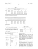 FORMULAS COMPRISING HIGHLY SOLUBLE ELEMENTS AND VITAMIN FOR THE PREVENTION     AND AMELIORATION OF OSTEOPOROSIS diagram and image