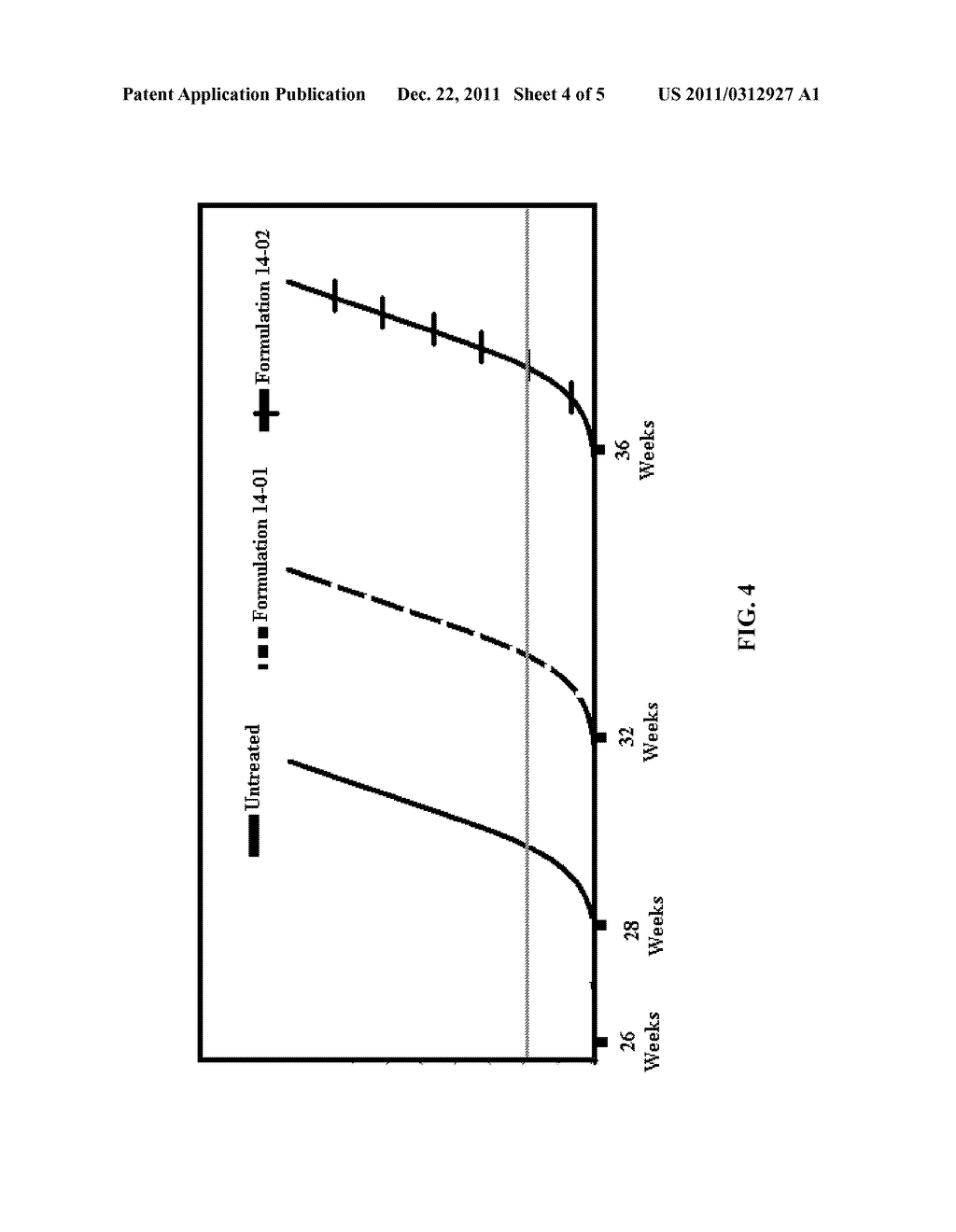 Progesterone Containing Oral Dosage Forms and Related Methods - diagram, schematic, and image 05