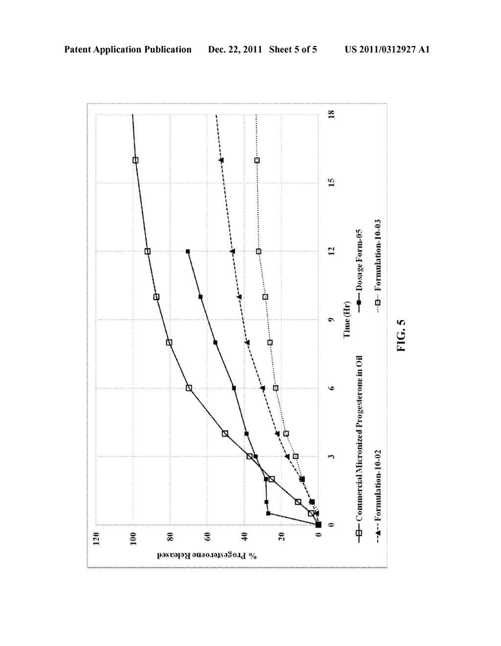 Progesterone Containing Oral Dosage Forms and Related Methods - diagram, schematic, and image 06