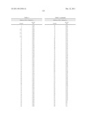 CYCLOHEXYL-AZETIDINYL ANTAGONISTS OF CCR2 diagram and image