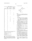 CRTH2 MODULATORS diagram and image