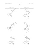 CRTH2 MODULATORS diagram and image