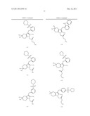 CRTH2 MODULATORS diagram and image