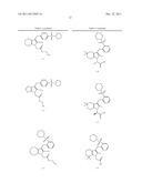 CRTH2 MODULATORS diagram and image