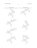 CRTH2 MODULATORS diagram and image