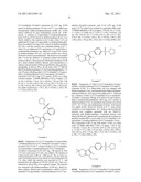 CRTH2 MODULATORS diagram and image