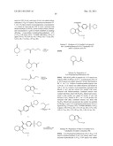 CRTH2 MODULATORS diagram and image