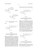 CRTH2 MODULATORS diagram and image