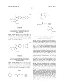 CRTH2 MODULATORS diagram and image