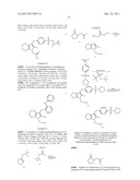 CRTH2 MODULATORS diagram and image