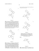 CRTH2 MODULATORS diagram and image