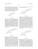 CRTH2 MODULATORS diagram and image