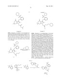 CRTH2 MODULATORS diagram and image