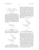 CRTH2 MODULATORS diagram and image