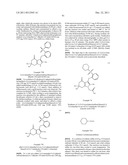 CRTH2 MODULATORS diagram and image