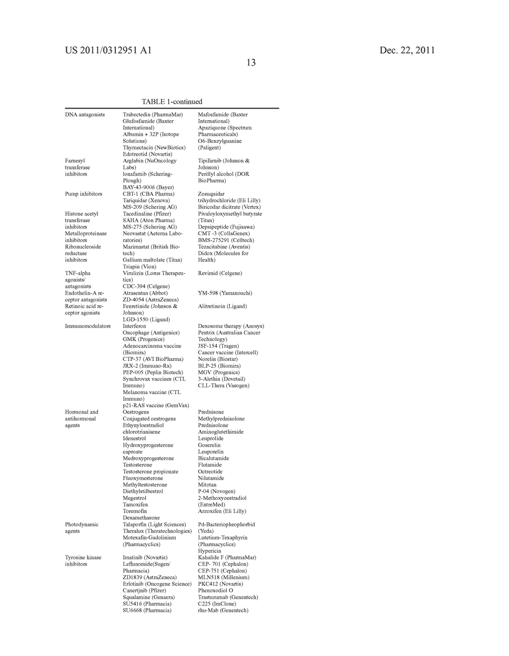 C-Ring Modified Tricyclic Benzonaphthiridinone Protein Kinase Inhibitors     and Use Thereof - diagram, schematic, and image 14