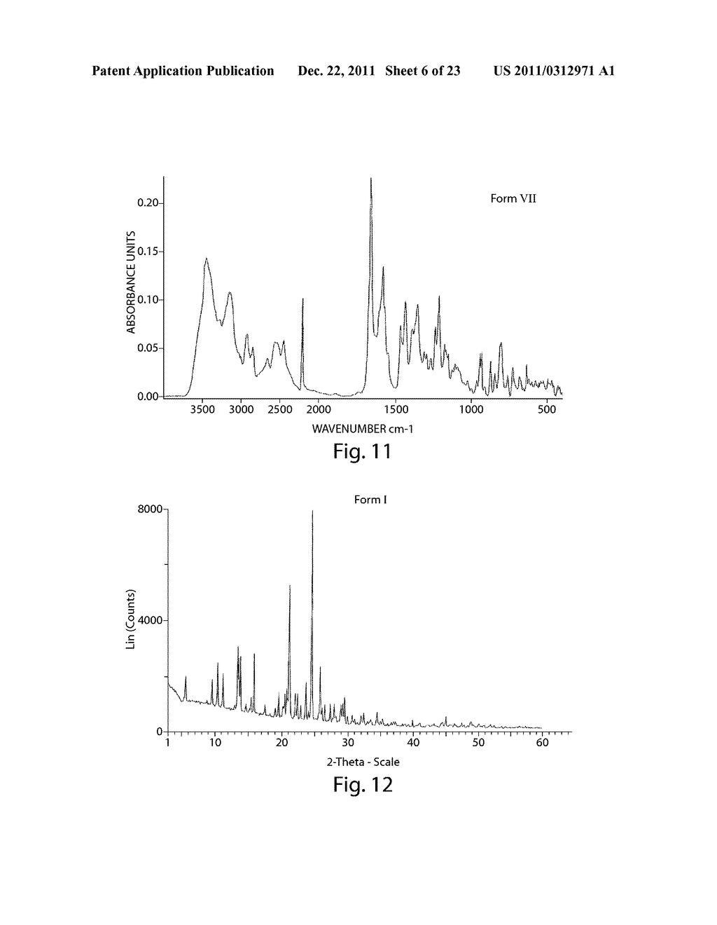 POLYMORPHIC FORMS OF 1-'4-(5-CYANOINDOL-3-YL)     BUTYL-4-(2-CARBAMOYLBENZOFURAN-5-YL)PIPERAZINE HYDROCHLORIDE - diagram, schematic, and image 07