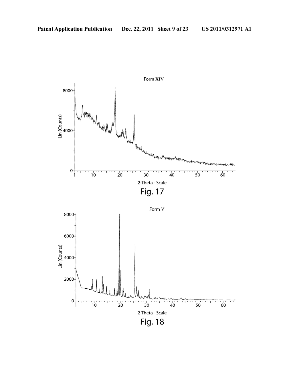 POLYMORPHIC FORMS OF 1-'4-(5-CYANOINDOL-3-YL)     BUTYL-4-(2-CARBAMOYLBENZOFURAN-5-YL)PIPERAZINE HYDROCHLORIDE - diagram, schematic, and image 10