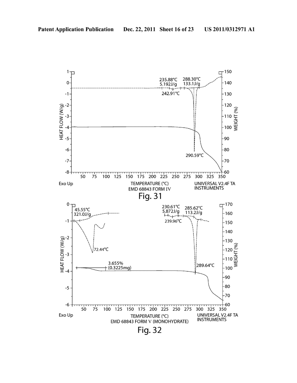 POLYMORPHIC FORMS OF 1-'4-(5-CYANOINDOL-3-YL)     BUTYL-4-(2-CARBAMOYLBENZOFURAN-5-YL)PIPERAZINE HYDROCHLORIDE - diagram, schematic, and image 17