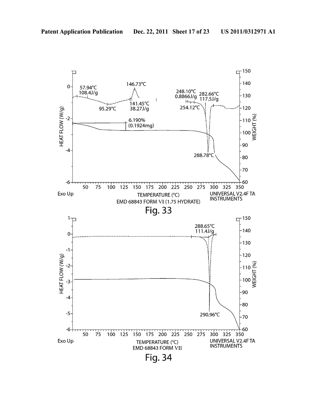 POLYMORPHIC FORMS OF 1-'4-(5-CYANOINDOL-3-YL)     BUTYL-4-(2-CARBAMOYLBENZOFURAN-5-YL)PIPERAZINE HYDROCHLORIDE - diagram, schematic, and image 18