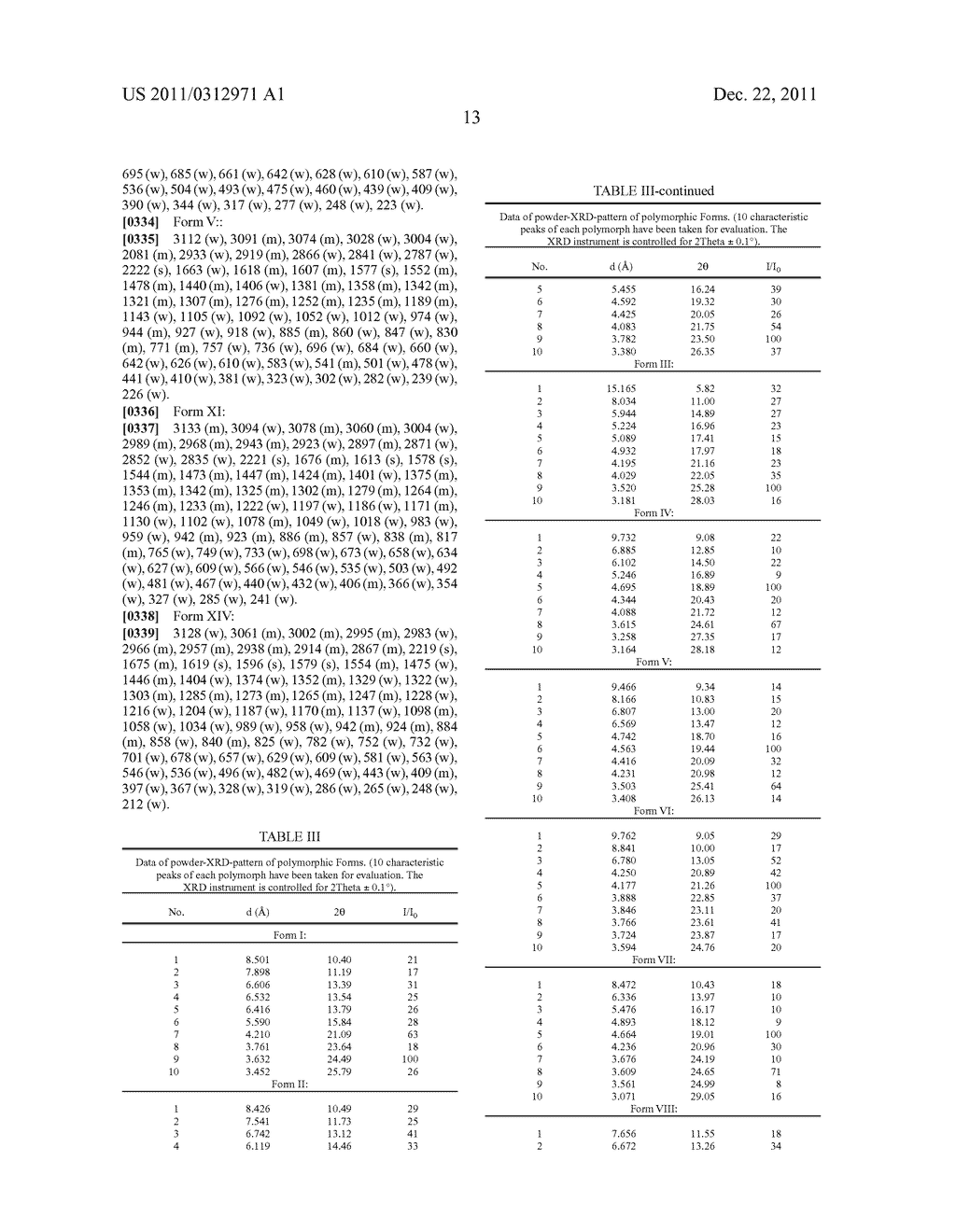 POLYMORPHIC FORMS OF 1-'4-(5-CYANOINDOL-3-YL)     BUTYL-4-(2-CARBAMOYLBENZOFURAN-5-YL)PIPERAZINE HYDROCHLORIDE - diagram, schematic, and image 37