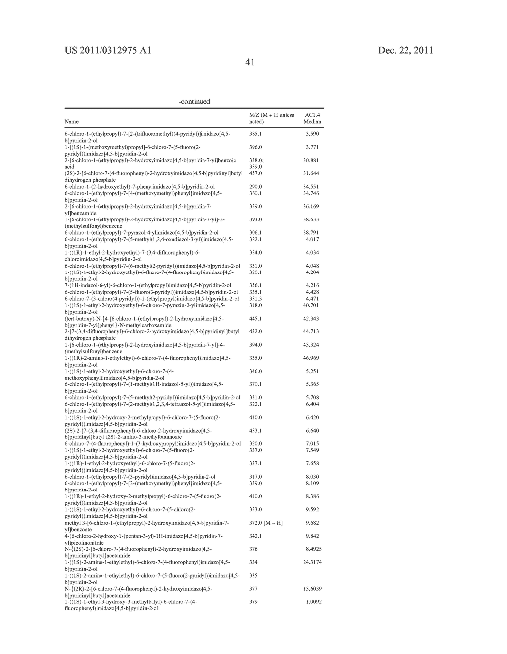 CERTAIN CHEMICAL ENTITIES, COMPOSITIONS AND METHODS - diagram, schematic, and image 42