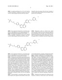 Cancer Treatment Method diagram and image