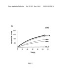 STAT3 INHIBITORS diagram and image