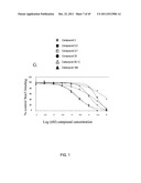 STAT3 INHIBITORS diagram and image