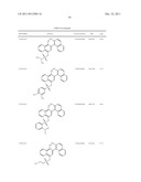 STAT3 INHIBITORS diagram and image